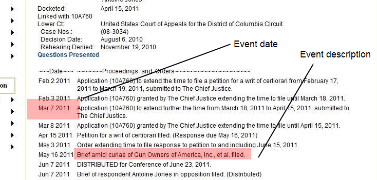 Us supreme court docket sale