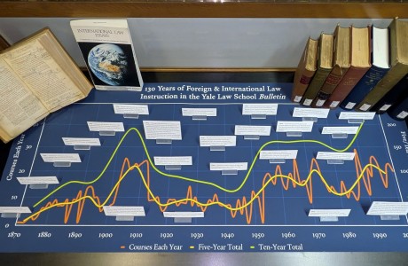 YLS Bulletin Display 